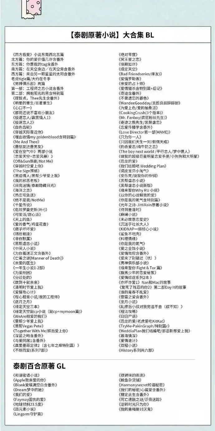 《金鱼兜兜圈》by匿名咸鱼 - 《金鱼兜兜圈》番外情节解锁 - 别样爱情故事在线阅读